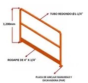 Modelo de baranda con su altura de 1 200 mm, tubo redondo y rodapié